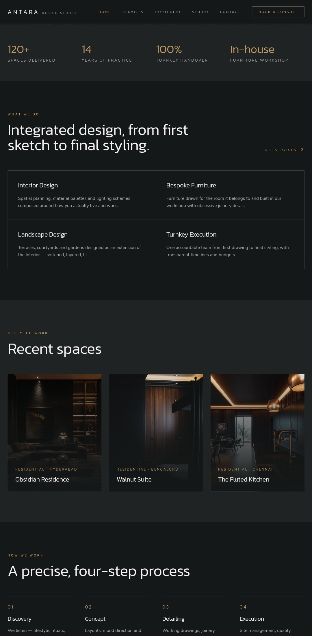 Antara interior project